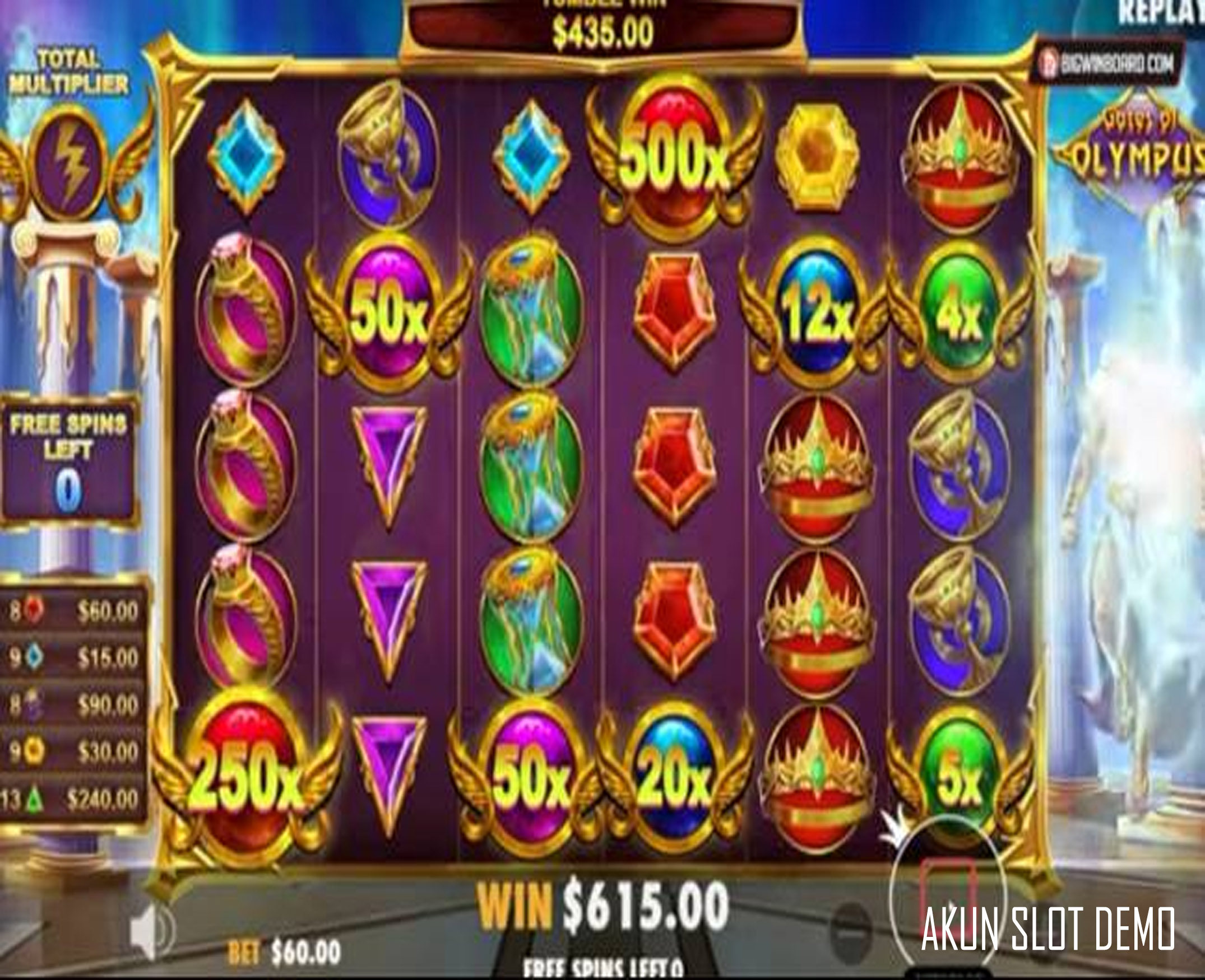 Akun Slot Demo